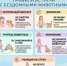 Основные правила поведения при встрече с безнадзорными животными - Аскинский район